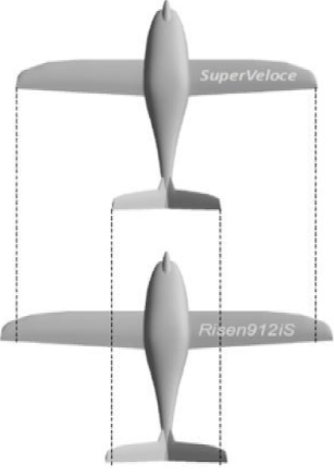 Comparison Risen 912 IS / Risen SV 916